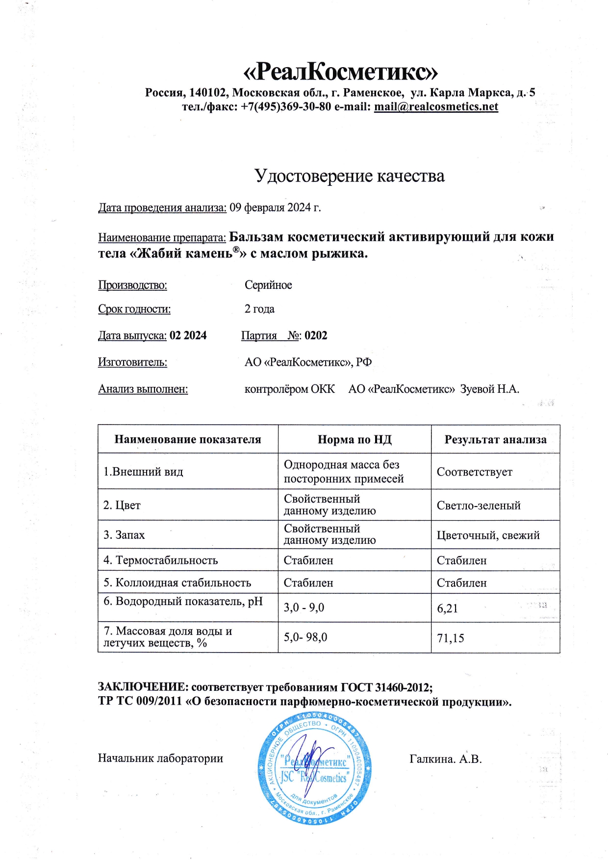 Паспорт №0220240202